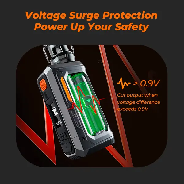 Vaporesso - Armour Octa Kit