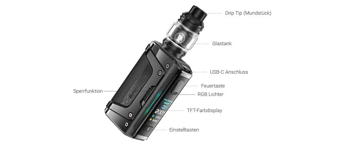 GeekVape Aegis Legend 5 Kit in Dunkelgrau mit beschrifteten Bauteilen – Infografik-Ansicht